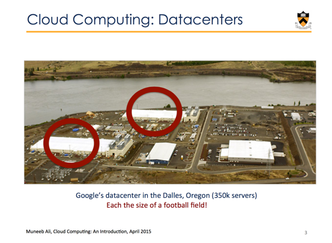 datacenter-google